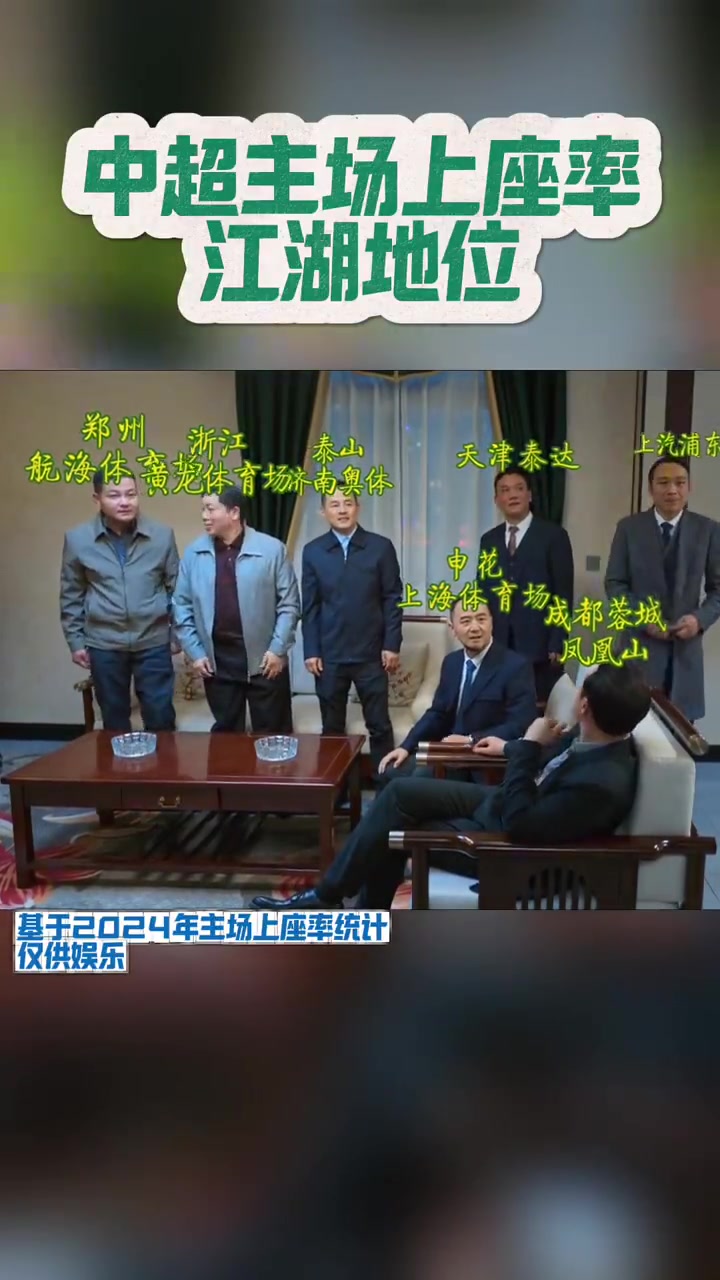  國安球迷：主場球迷人數(shù)，誰是真正的王者？