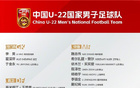  U22國足集訓名單：蒯、依、毛、陳入選。