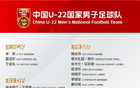  中國U22新名單：艾菲爾丁領銜，多將入選