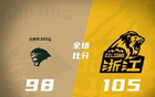  胡金秋高得分，朱俊龍封蓋，郭昊文24分，廣廈勝同曦。