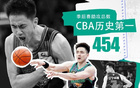  趙繼偉季后賽助攻數(shù)超哈德森，CBA歷史第一
