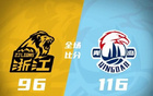 米奇34+10，韋龐31+11，布朗36+6，青島勝?gòu)V廈平分
