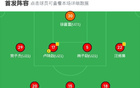  蒙古U16國少隊(duì)1-0勝喀麥隆U16，蕭晨熙任意球決定勝局。