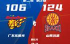  粵晉賽后三事：潘贊對手，張談冷靜，杜言不易。
