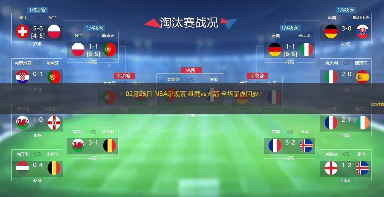  02月26日 NBA常規(guī)賽 雄鹿vs火箭 全場(chǎng)錄像回放
