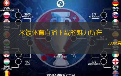  米飯體育直播下載的魅力所在