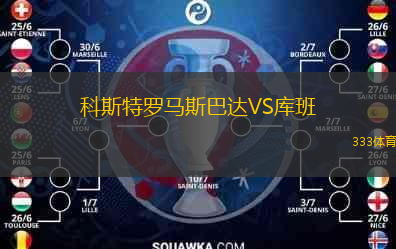 科斯特羅馬斯巴達(dá)VS庫(kù)班