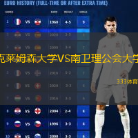 克萊姆森大學VS南衛(wèi)理公會大學