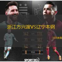  浙江方興渡VS遼寧本鋼