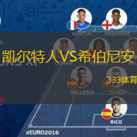  凱爾特人VS希伯尼安