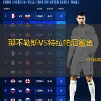  那不勒斯VS特拉帕尼鯊魚